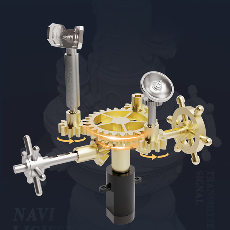 Core Drilling Oil mechanical puzzle Rigdesktop industrial display modular